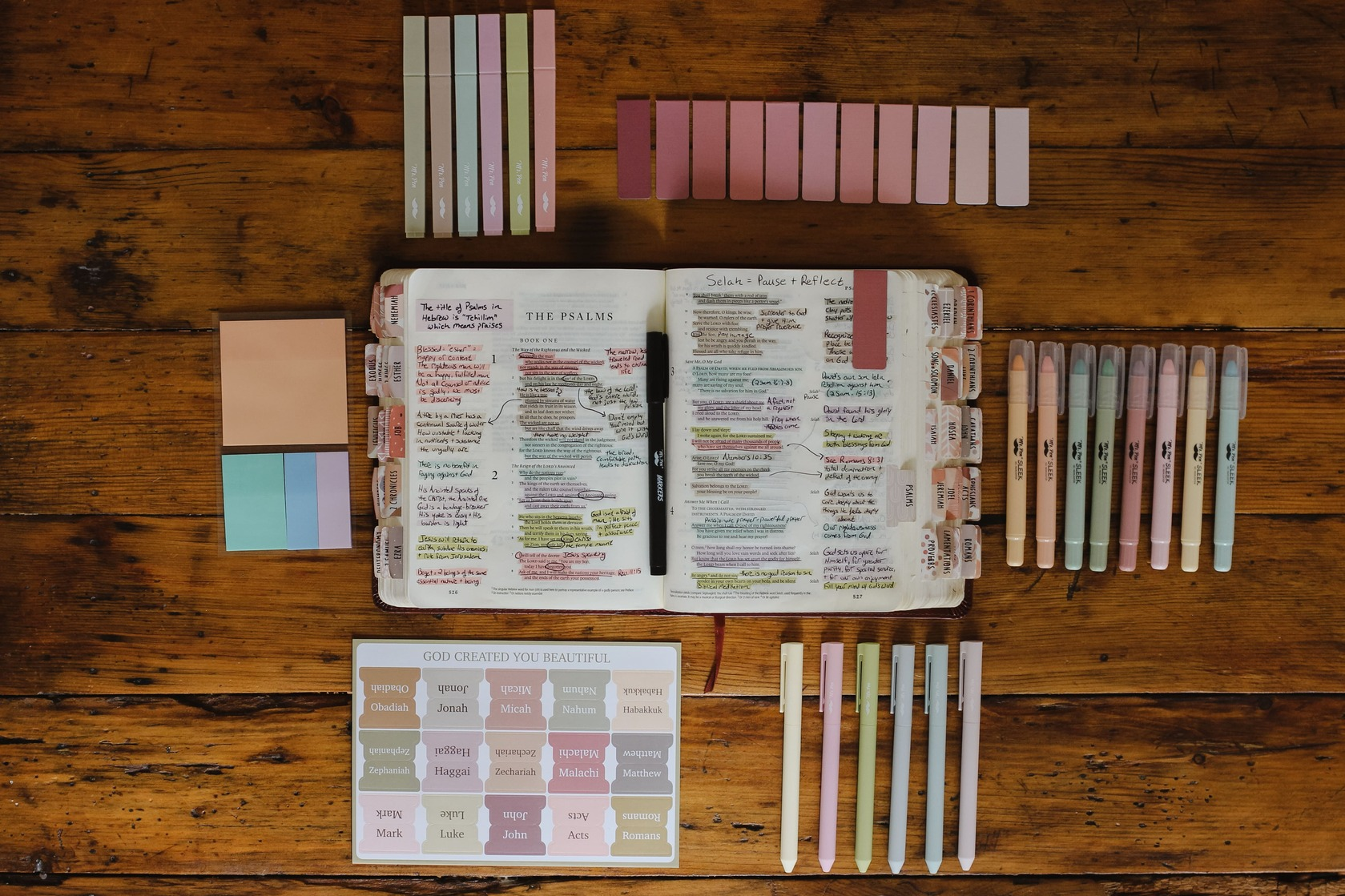 Bible Study Journaling Kit - Supplies Set With Tabs, Highlighters, Pens, & Pouch, Christian Gifts