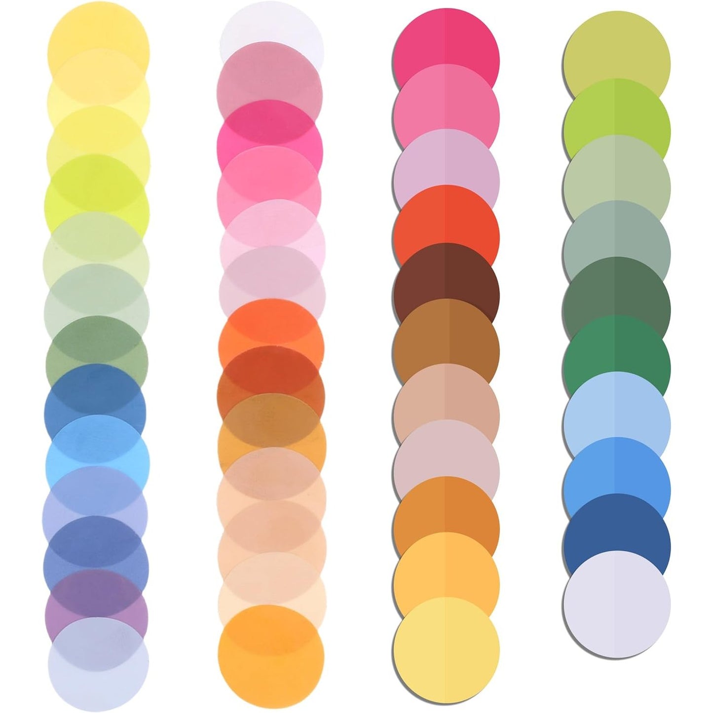 Bulk Round Transparent Sticky Notes Set, 28 Pads, 1120 Sheets