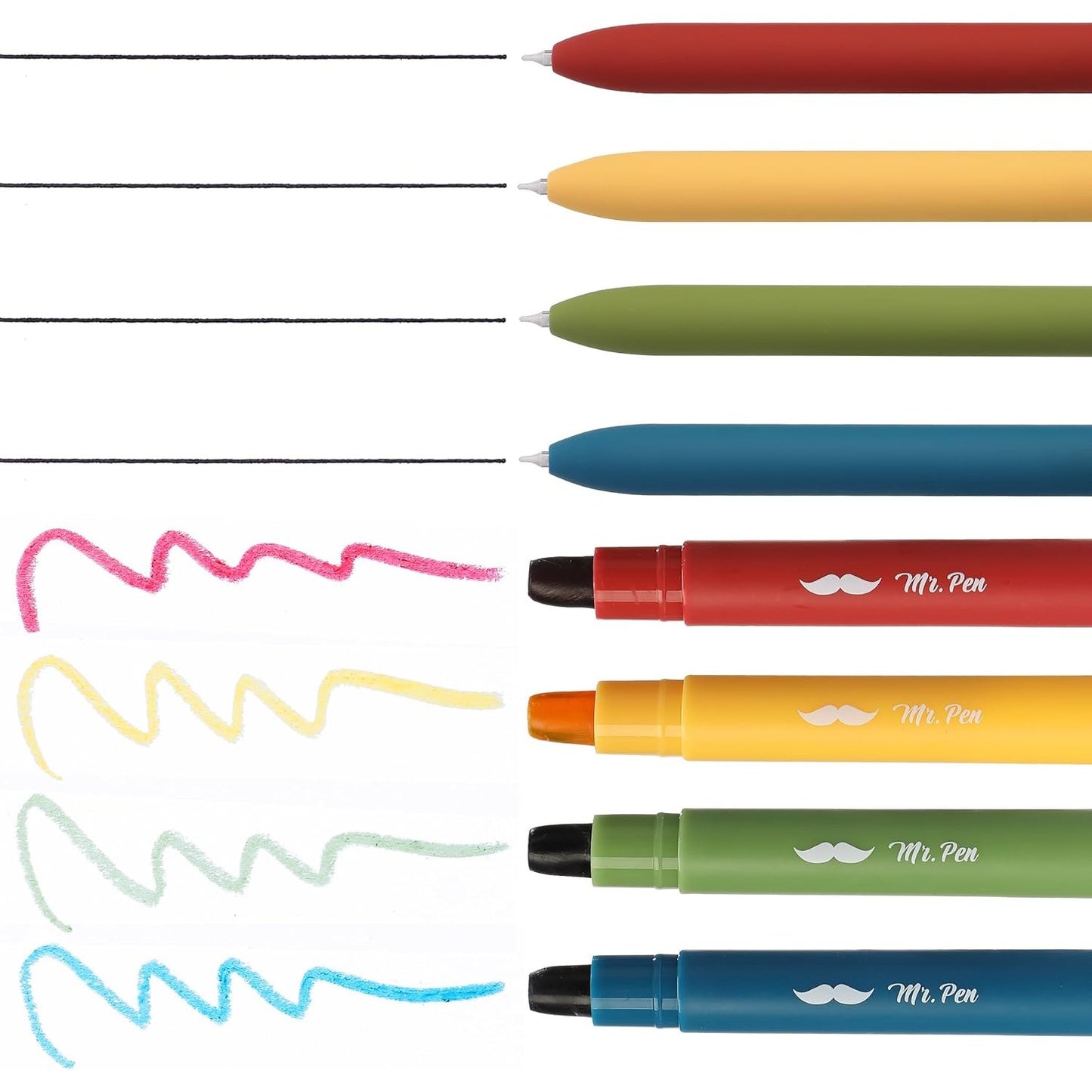 Bible Highlighters & Pens, 8 Pack, No Bleed Gel Highlighters with Black Gel Pens