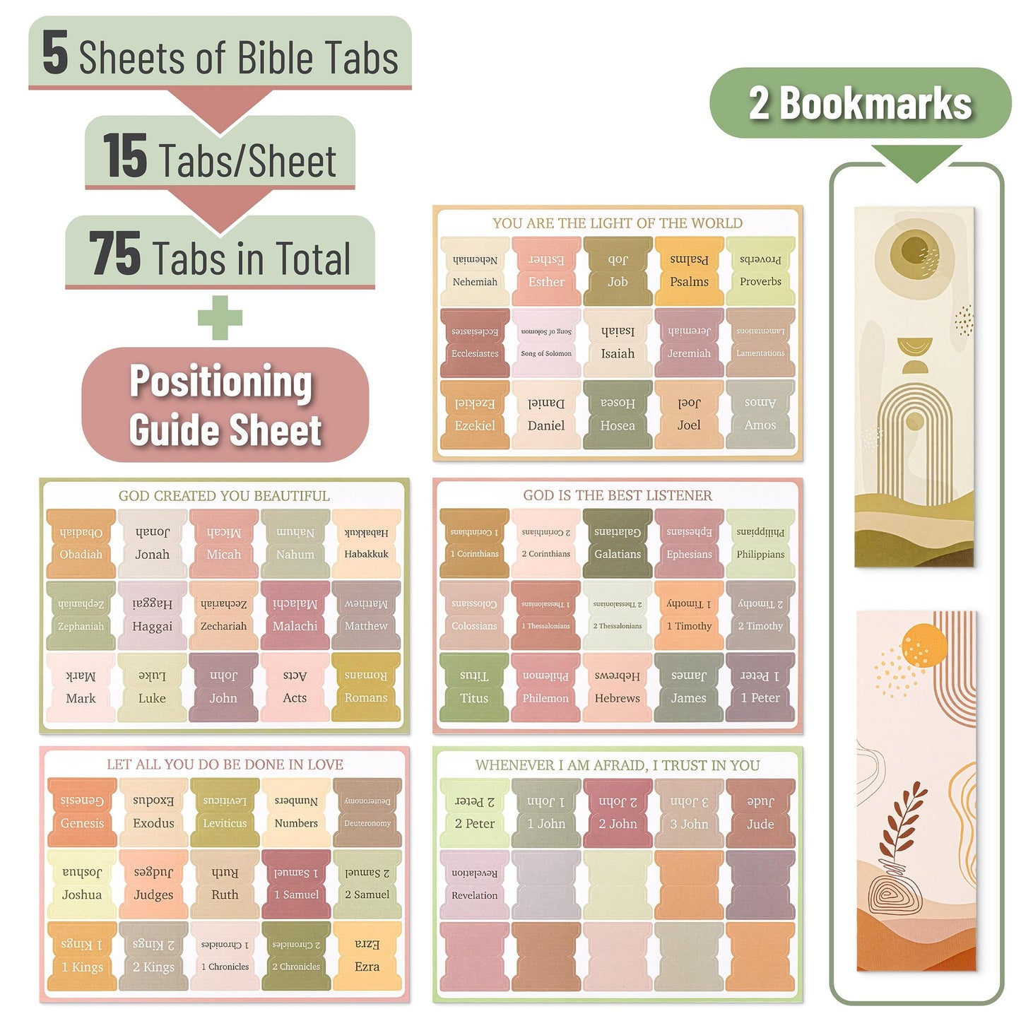 Bible Tabs, 75 Assorted Styles, Laminated, Easy Apply, Old & New Testament