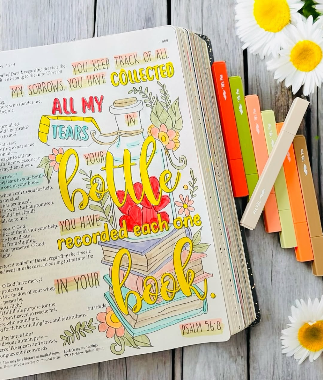 bible highlighters guide at victor easley blog Images... How to Use Bible Highlighters Without Bleeding Through | Mr. Pen