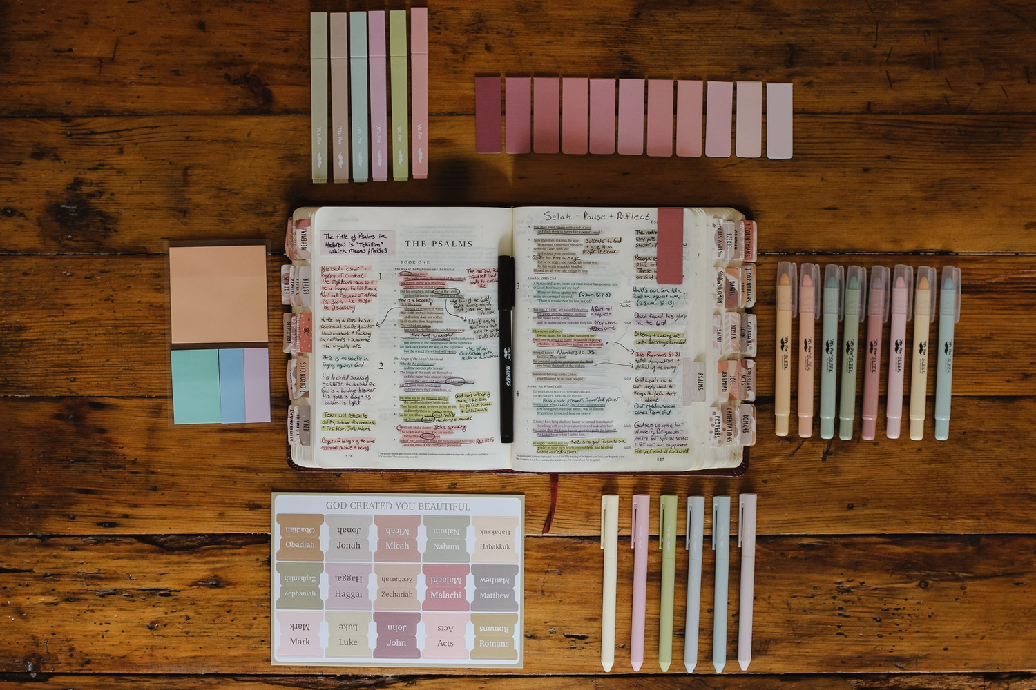 Bible Journaling kits