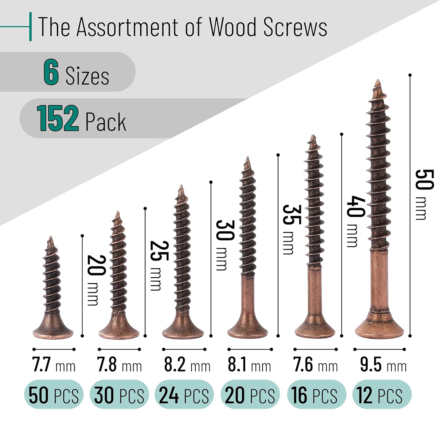 Wood Screws Assortment Kit 152 pcs 6 Sizes Bronze Wood Screws Phill Mr. Pen