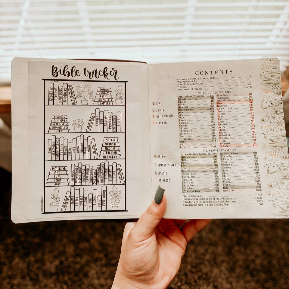 Mr. Pen Bible Reading Tracker Sticker Set of 4, 5x7 Matte Finish, Colo