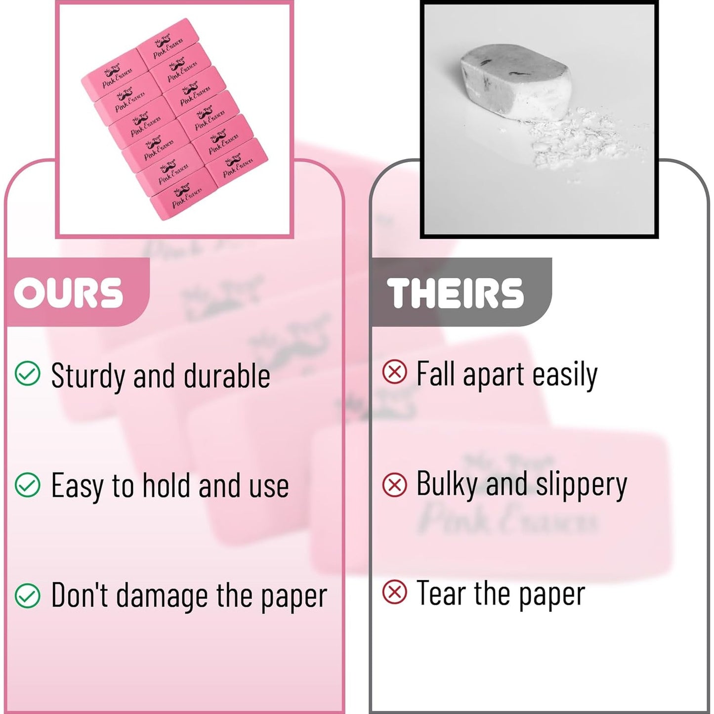 Classic Pink Pencil Erasers, 36 Pack, Large Block Erasers