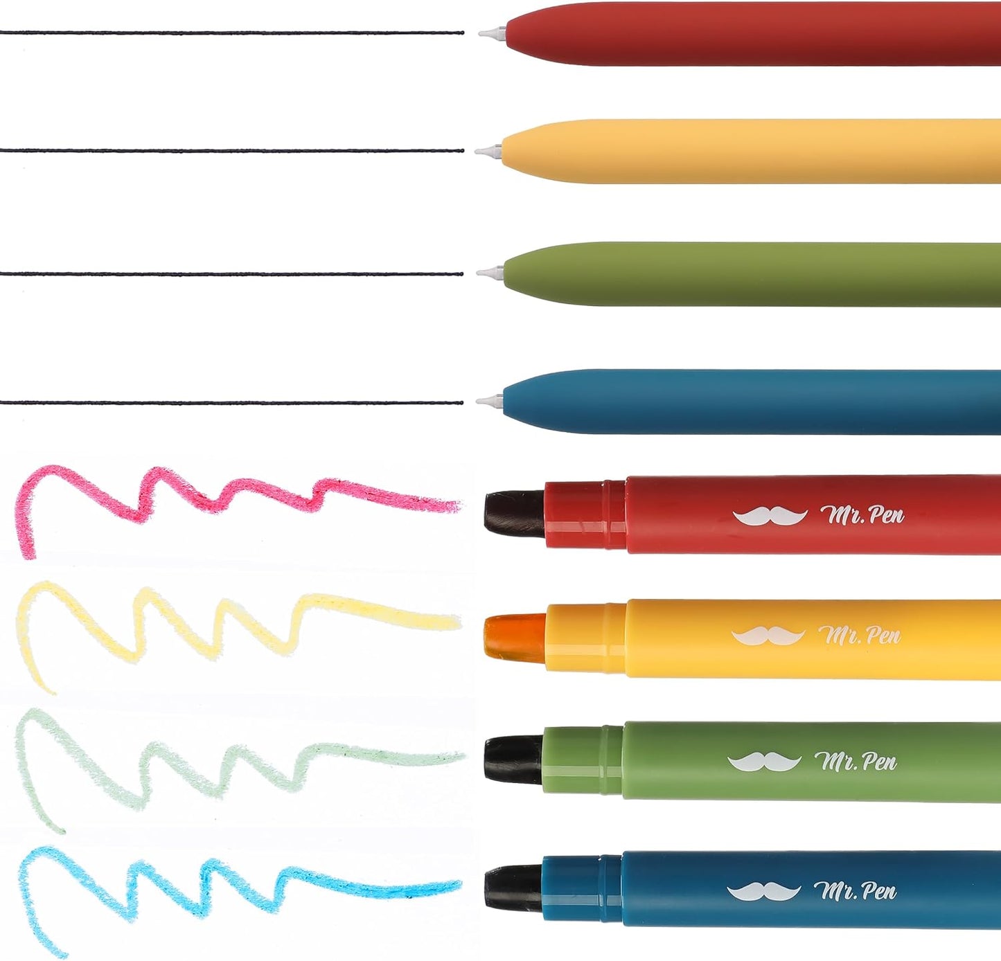 Bible Highlighters and Pens, 8 Pack, No Bleed Assorted Colors