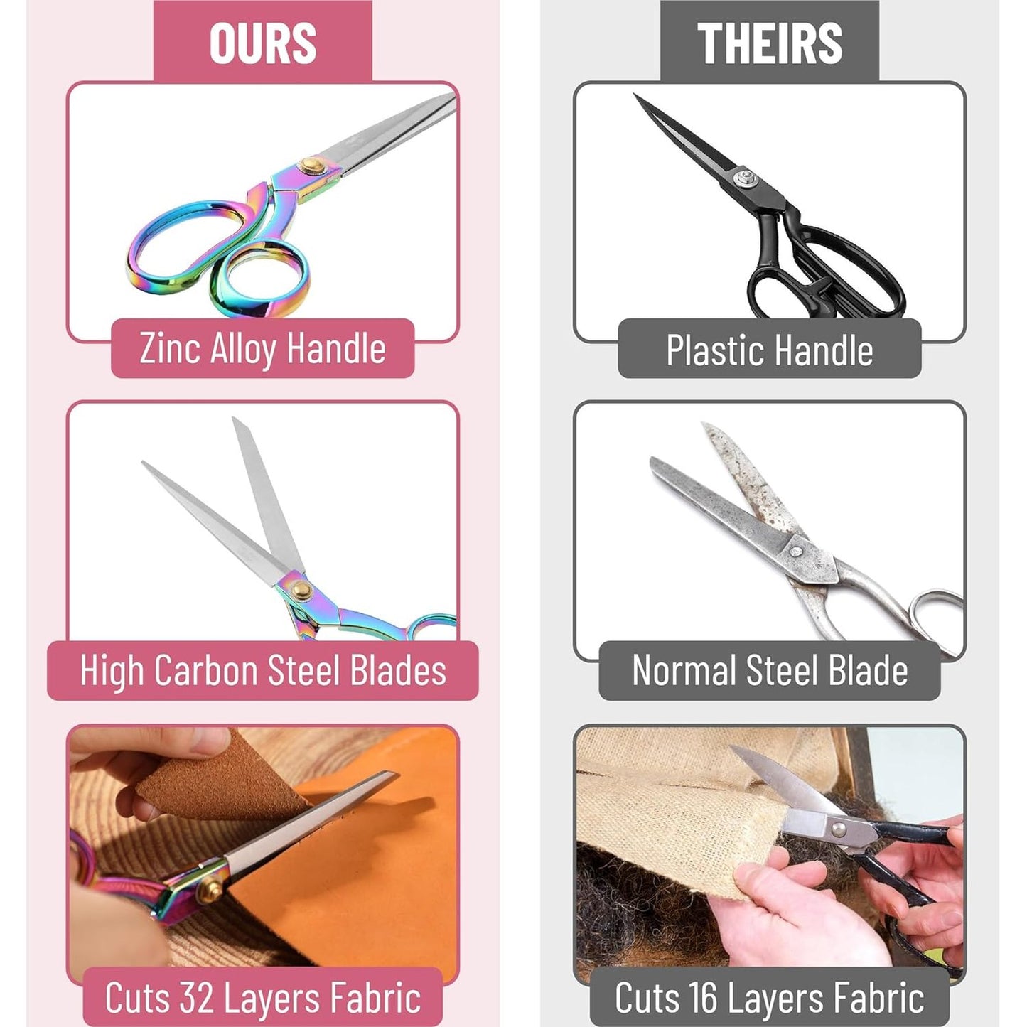 Metal Fabric Scissors 8”, High-Carbon Steel, Rainbow Tailor Shears