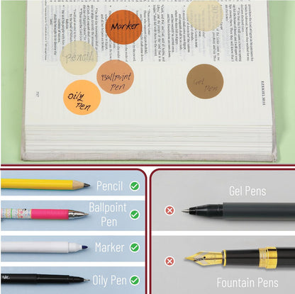 Round Transparent Sticky Notes Set, 14 Pads, 560 Sheets, 1.1"