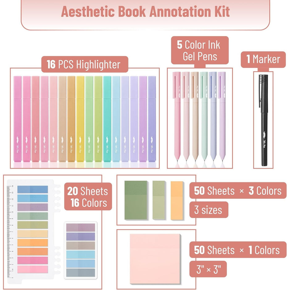 Annotation Kits – Mr. Pen