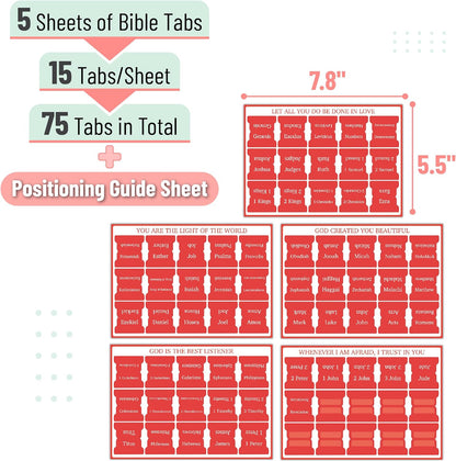 Mr. Pen- Bible Tabs, 75 Tabs, Saturated Red, Laminated Bible Tabs for Women and Men, Bible Tabs for Study Bible