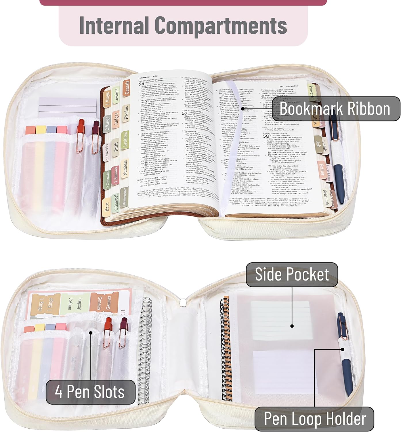 Bible Journaling Kit, 24 PCS, Bible Case, Bible Highlighters and Pens No Bleed, Bible Study Kit, Bible Journaling Kit, Bible Study Supplies Journaling Kit, Bible Journaling Supplies