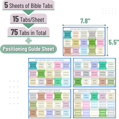 Mr. Pen- Bible Tabs, 75 pcs, Serenity Scripture, Laminated Bible Tabs for Women and Men
