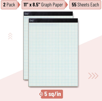 Graph Paper, 2 Pack of 55 Sheets, 8.5"x11", 5x5 (5 Squares per inch), Graphing Paper, Grid Paper Pad, Math Graph Paper Pad, Drafting Paper, Computation Pads, Square Paper, Math Paper