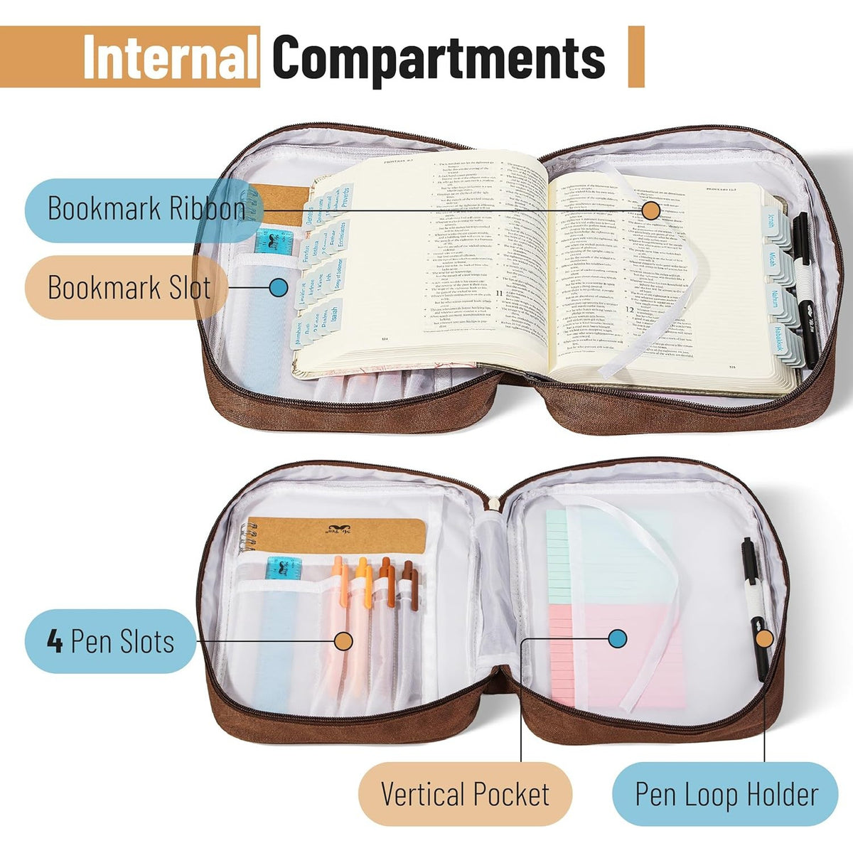 Mr. Pen- Bible Case, Retro Leaves, Bible Covers for Women and Men