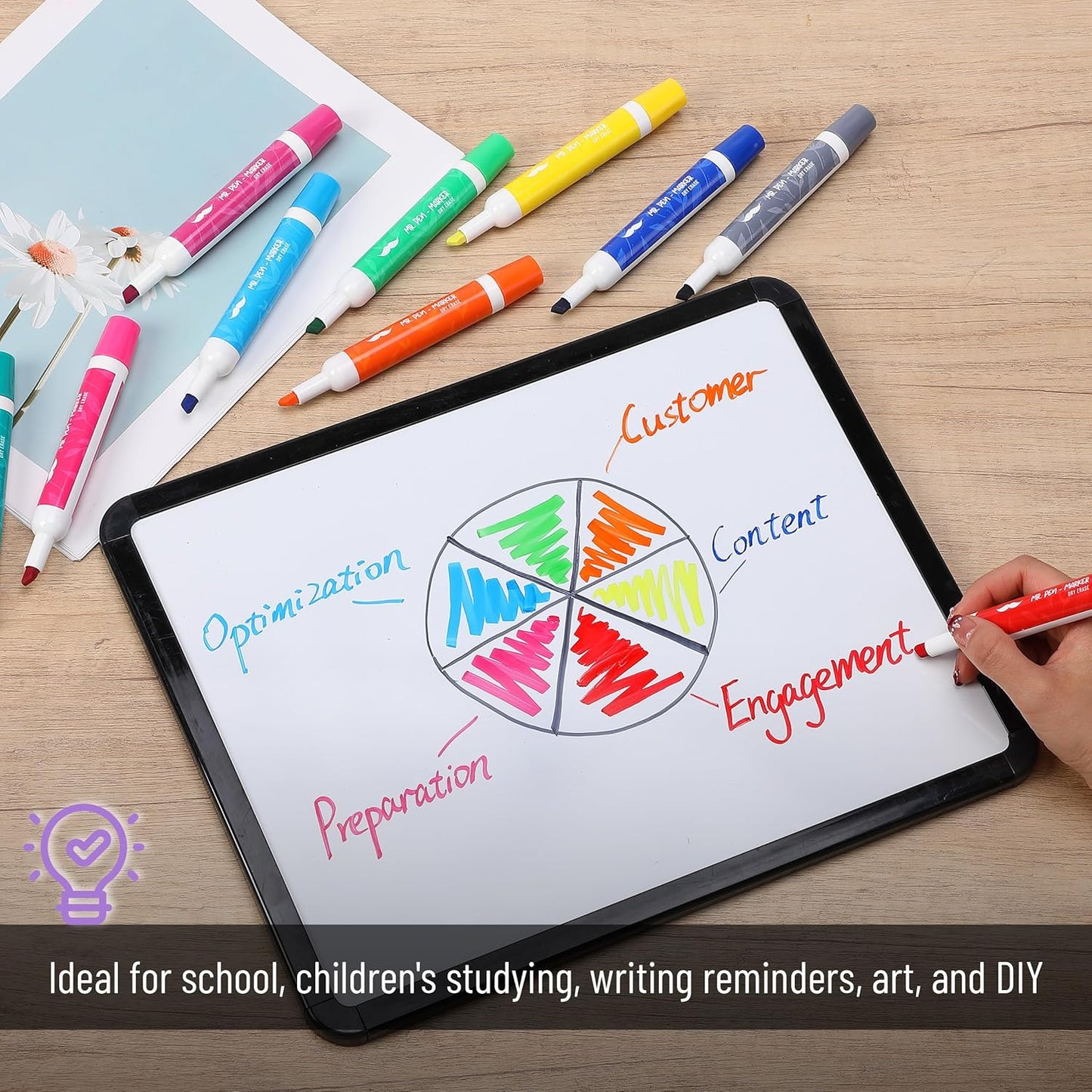 Bulk Dry Erase White Board Markers, 52 Pack, 12 Colors, Chisel Tip